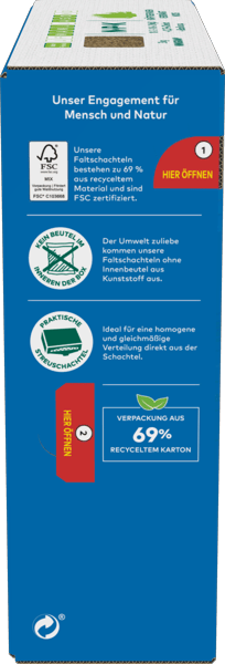 DCM Rasendnger Mikro Plus - Rasendnger - DCM Deutschland